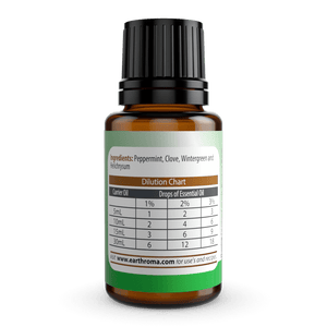 Oils - Pain Relief Synergy Blend