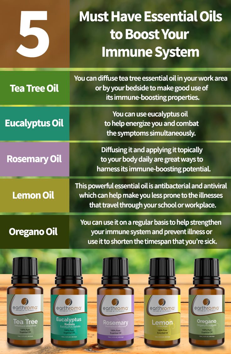 Essential oils for immune support