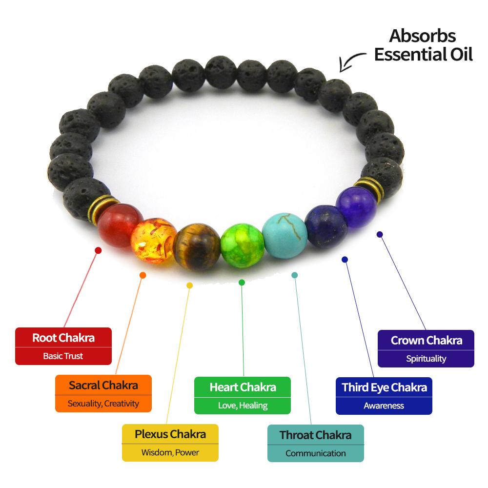 The Main Meaning and Benefits of a Chakra Bracelet The benefits of wearing  a Natural Lava Stone 7 Chakra H  Lava bead bracelet Beaded bracelets Chakra  bracelet